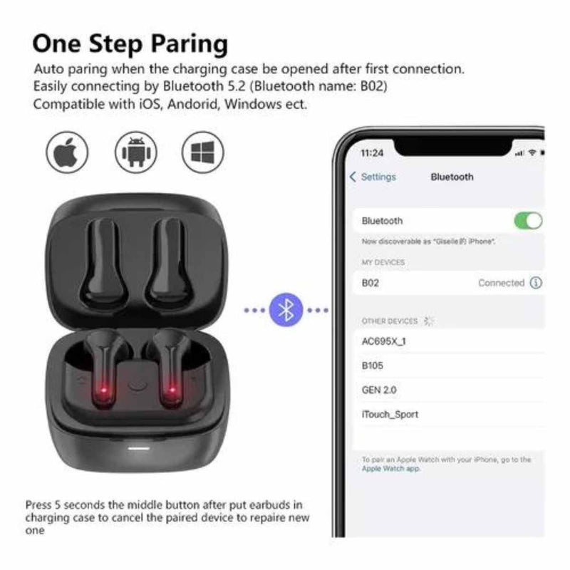 Auriculares Inalámbricos Con Bluetooth Para iPhone Y Android