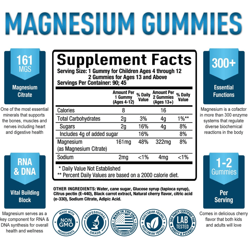 Purely Optimal Magnesium Citrate Kids & Adults - 90 Gomitas - Puro Estado Fisico