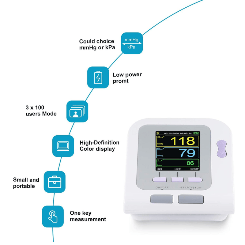 Contec 08A Monitor De Presión Arterial Digital De 3 Puños - Puro Estado Fisico