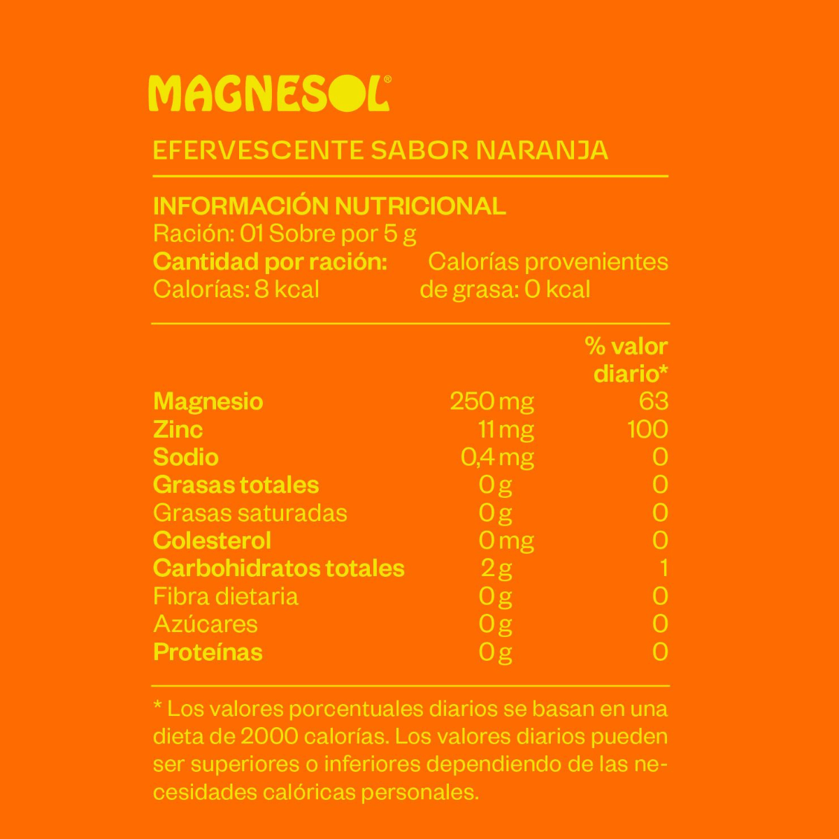 Magnesol Efervescente (Magnesio con Zinc) 33 Sobres Puro Estado Fisico
