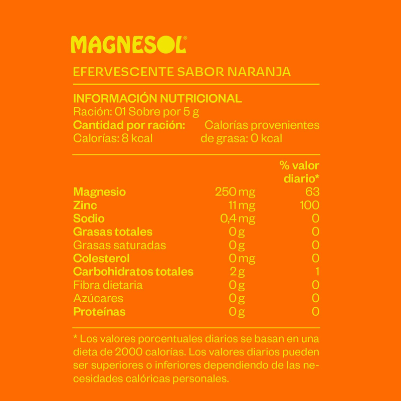 Magnesol Efervescente (Magnesio con Zinc) - 33 Sobres - Puro Estado Fisico