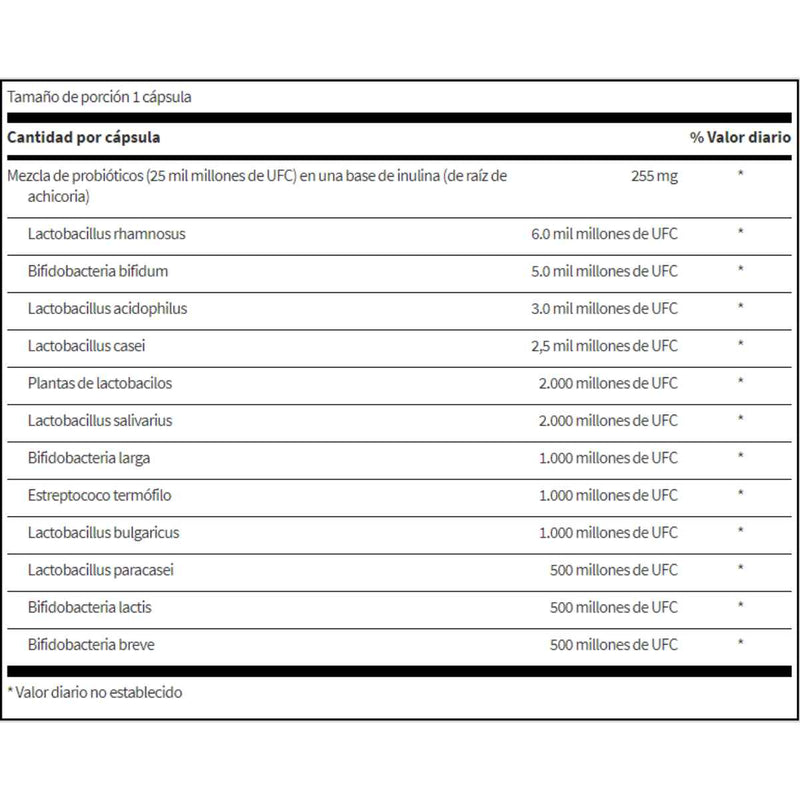 Klaire Labs Ther-Biotic® Completo Probiótico 25 Mil Millones CFU - 120 Cápsulas - Tabla Nutricional - Puro Estado Físico