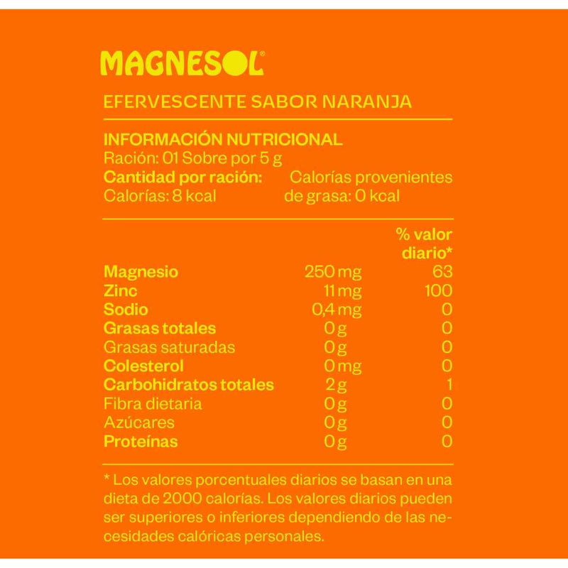 Magnesol Efervescente: Equilibrio, Energía y Vitalidad - Sabor Naranja - 5 g - Tabla Nutricional - Puro Estado Físico