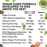 Medchoice Natural Sleep Aid - 90 Cápsulas - Puro Estado Fisico
