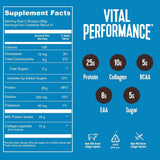 Vital Proteins Vital Performance™ Proteína 25 g - Sabor Chocolate - 782 g - Tabla Nutricional - Puro Estado Físico