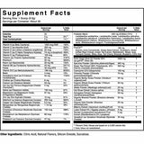1st Phorm  Suplemento Nutricional Diario Completo - 279 g - Tabla Nutricional - Puro Estado Físico
