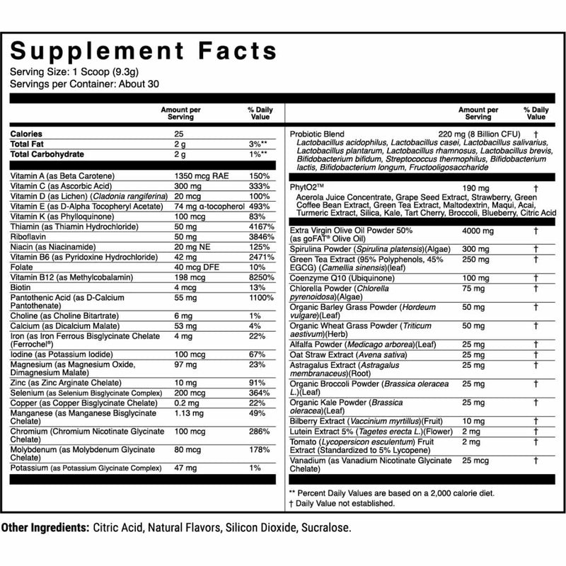 1st Phorm  Suplemento Nutricional Diario Completo - 279 g - Tabla Nutricional - Puro Estado Físico
