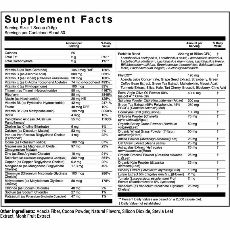 1st Phorm Suplemento Nutricional Diario Completo - 288 g - Tabla Nutricional - Puro Estado Físico
