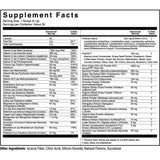 1st Phorm  Suplemento Nutricional Diario Completo - 273 g - Tabla Nutricional - Puro Estado Físico
