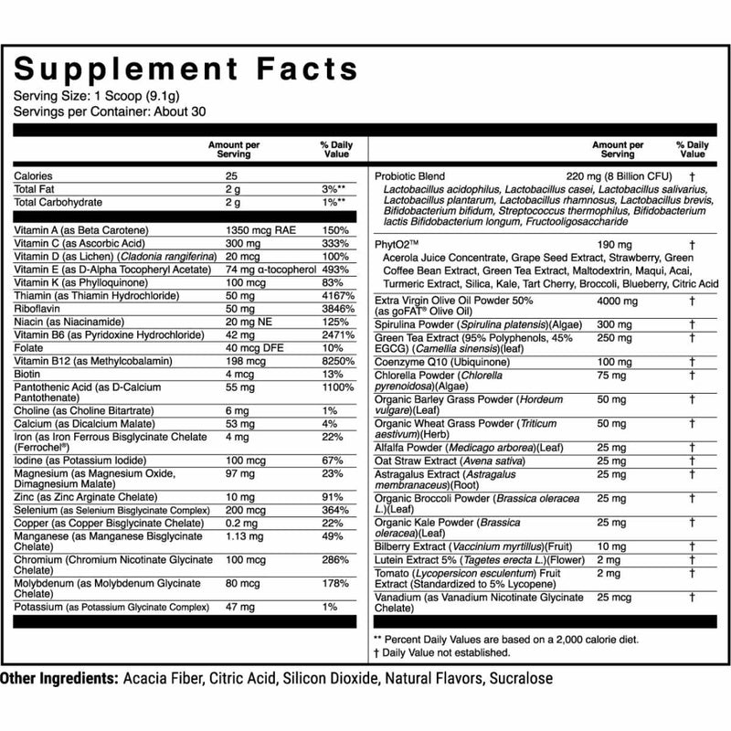 1st Phorm  Suplemento Nutricional Diario Completo - 273 g - Tabla Nutricional - Puro Estado Físico
