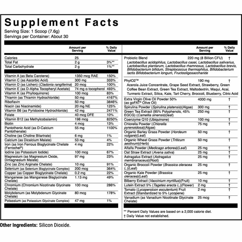 1st Phorm Suplemento Nutricional Diario Completo - Sabor Sin Sabor - 228 g - Tabla Nutricional - Puro Estado Físico
