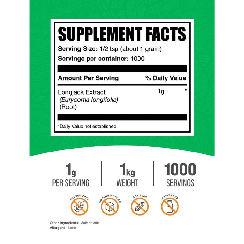 Tabla nutricional del suplemento BulkSupplements.com Tongkat Ali 1g Polvo 1kg