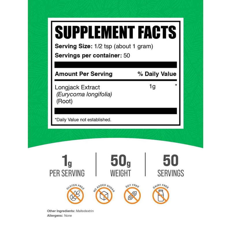 Tabla nutricional del suplemento BulkSupplements.com Tongkat Ali 1g Polvo 50g