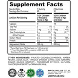 Tabla nutricional del suplemento Dr. Moritz Citrato de Magnesio Sabor Frambuesa para Niños 60 gomitas