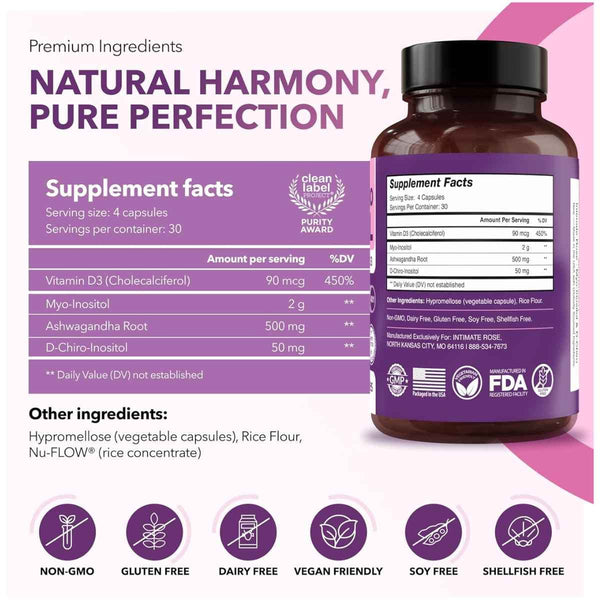 Tabla nutricional del suplemento Intimate Rose Myo y D-Chiro Inositol 120 cápsulas