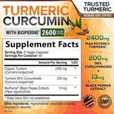Tabla nutricional del suplemento Nature's Nutrition Cúrcuma y Curcumina con Bioperina 2600 mg 240 cápsulas