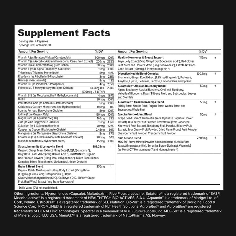 Tabla nutricional del suplemento Primitive Scientific Multivitamínico Natural para Mujer 120 Cápsulas