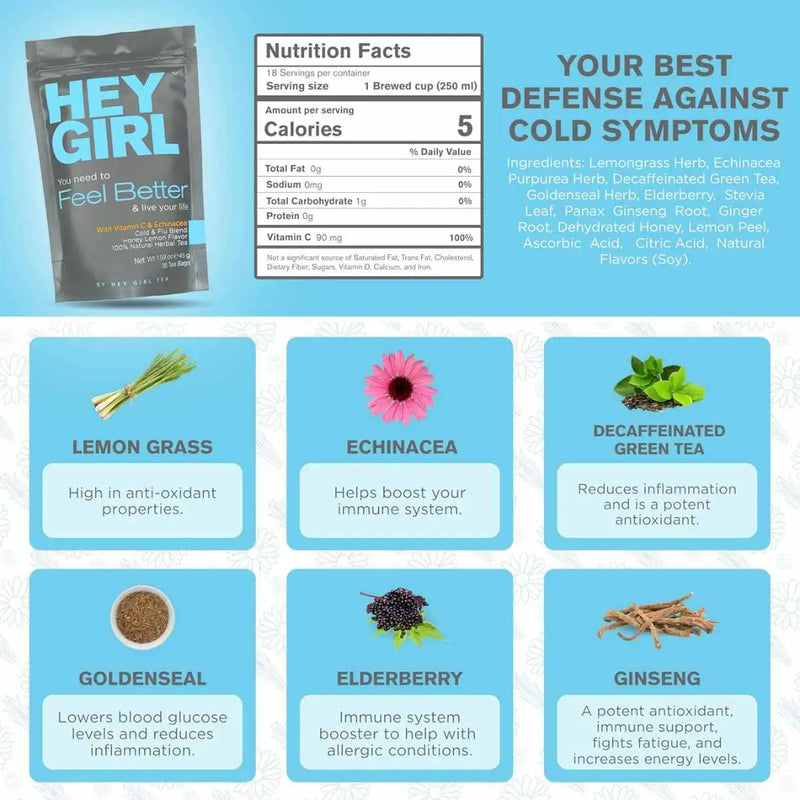 Hey Girl  te para la gripe - 45 g - Tabla Nutricional - 18 Servicios -Puro Estado Físico
