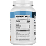 Tabla nutricional del suplemento Transparent Labs 100% Aislado de Proteína de Suero Grass-Fed Sabor Avena con Chispas de Chocolate 2.40 lbs polvo